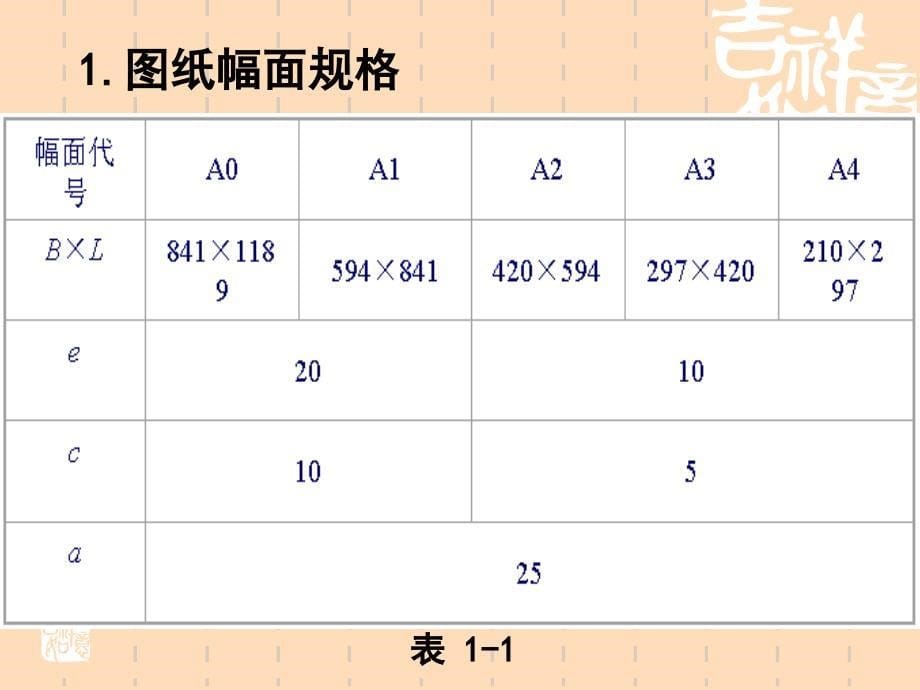 高级焊工培训课件焊工识图基础知识焊接符号_第5页