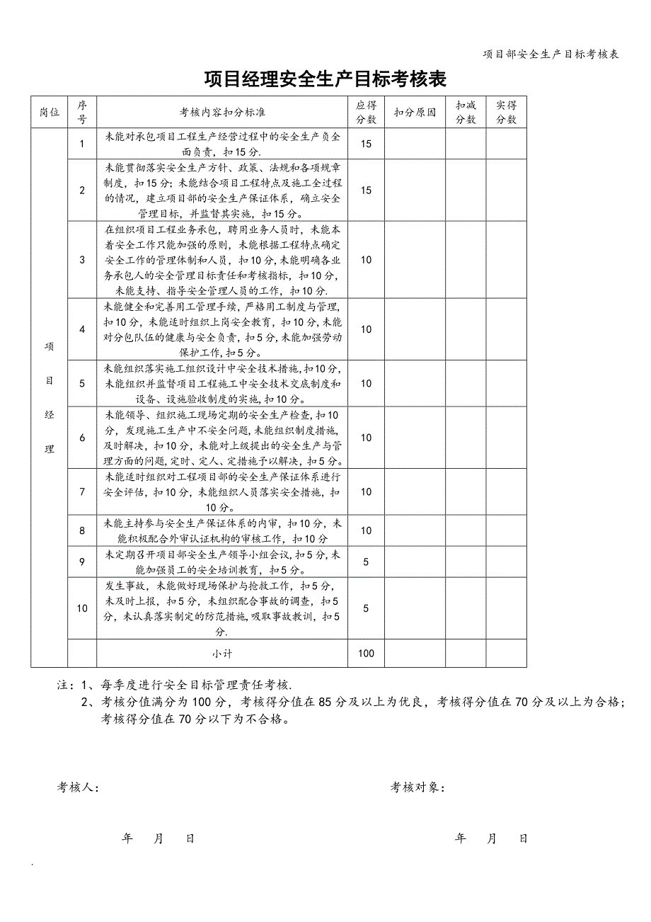 项目部安全生产目标考核表.doc_第1页