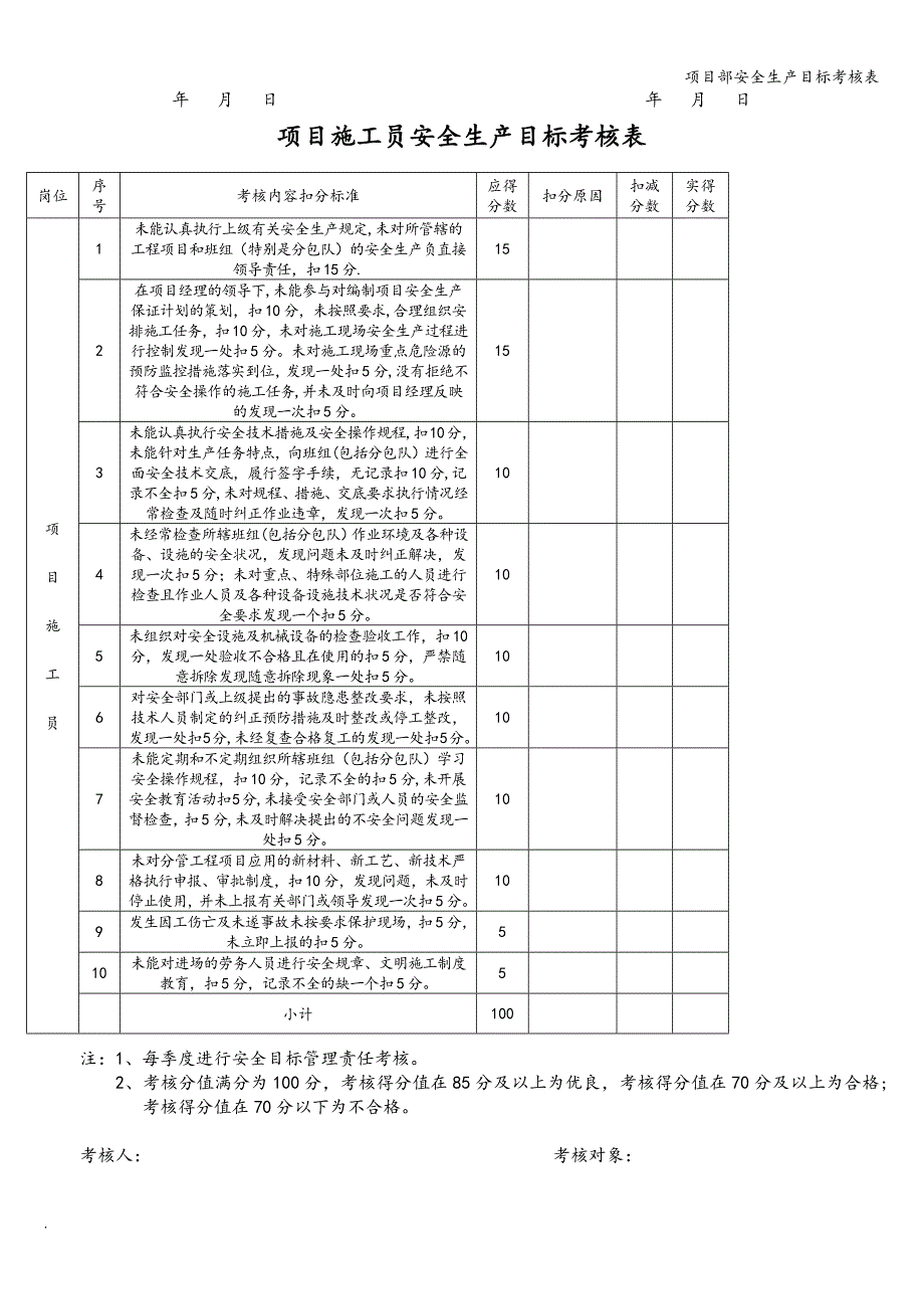 项目部安全生产目标考核表.doc_第3页