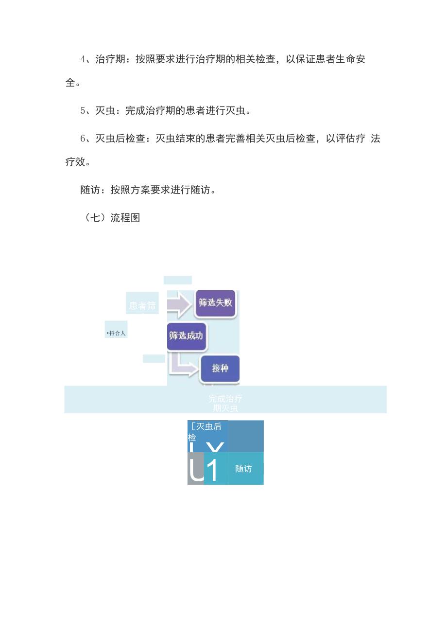 疟原虫免疫疗法原理_第4页