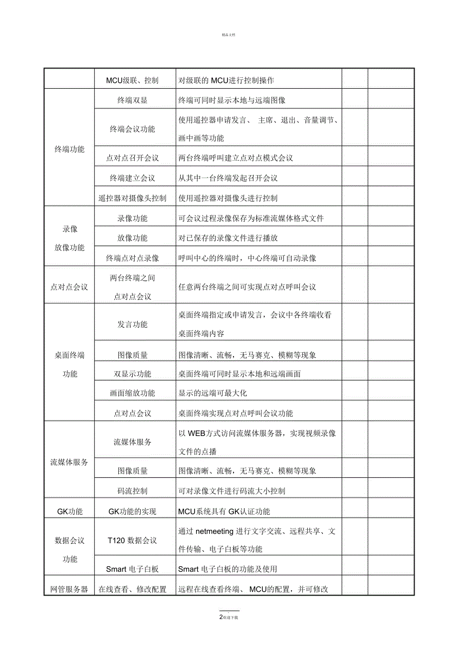 系统联调测试报告_第2页