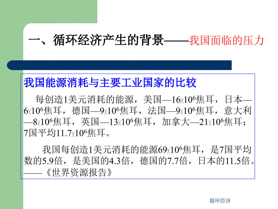 循环经济课件_第4页