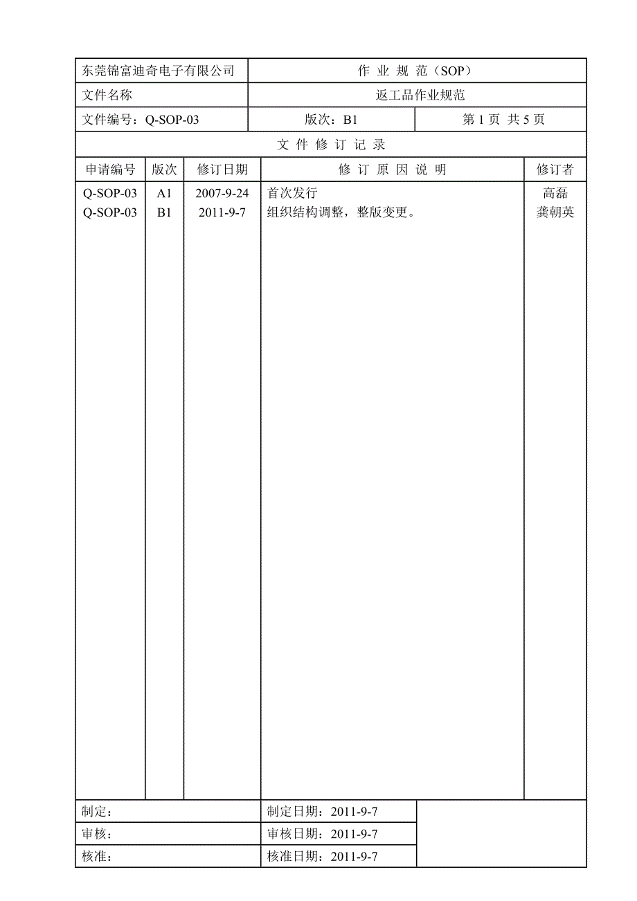 电子公司返工品作业规范_第1页