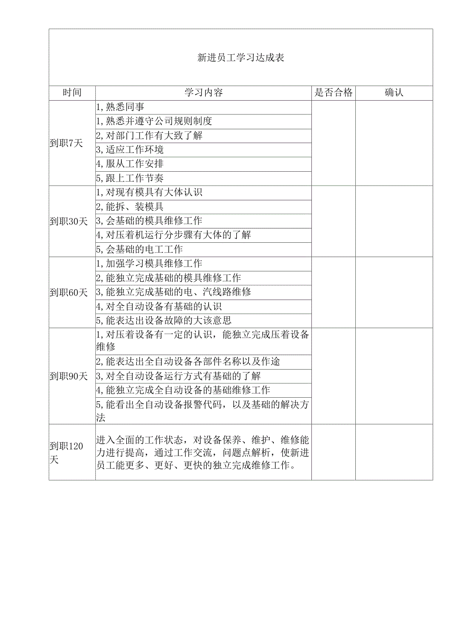 设备改善方案_第3页