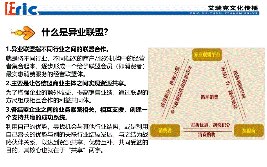 异业联盟沟通方案_第3页