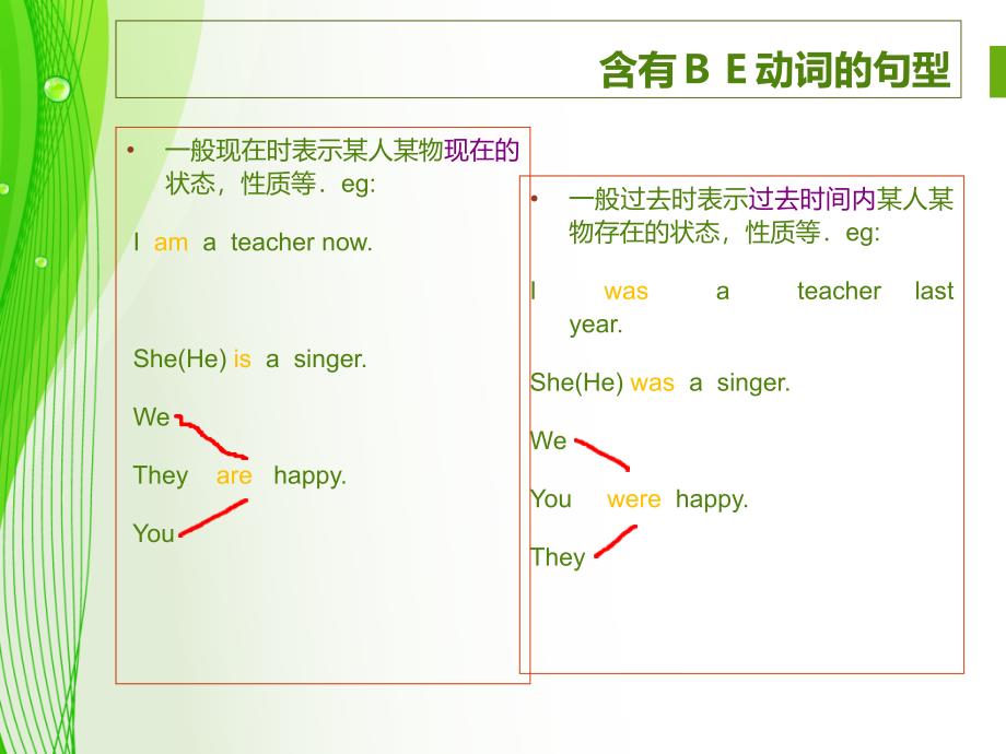 小学英语一般现在时和一般过去时句型_第2页