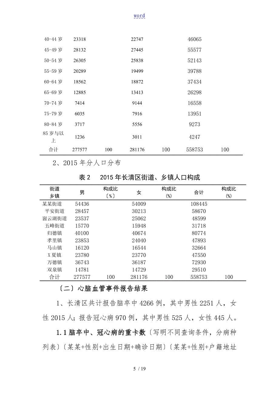 2015年长清区心脑血管事件监测报告材料_第5页