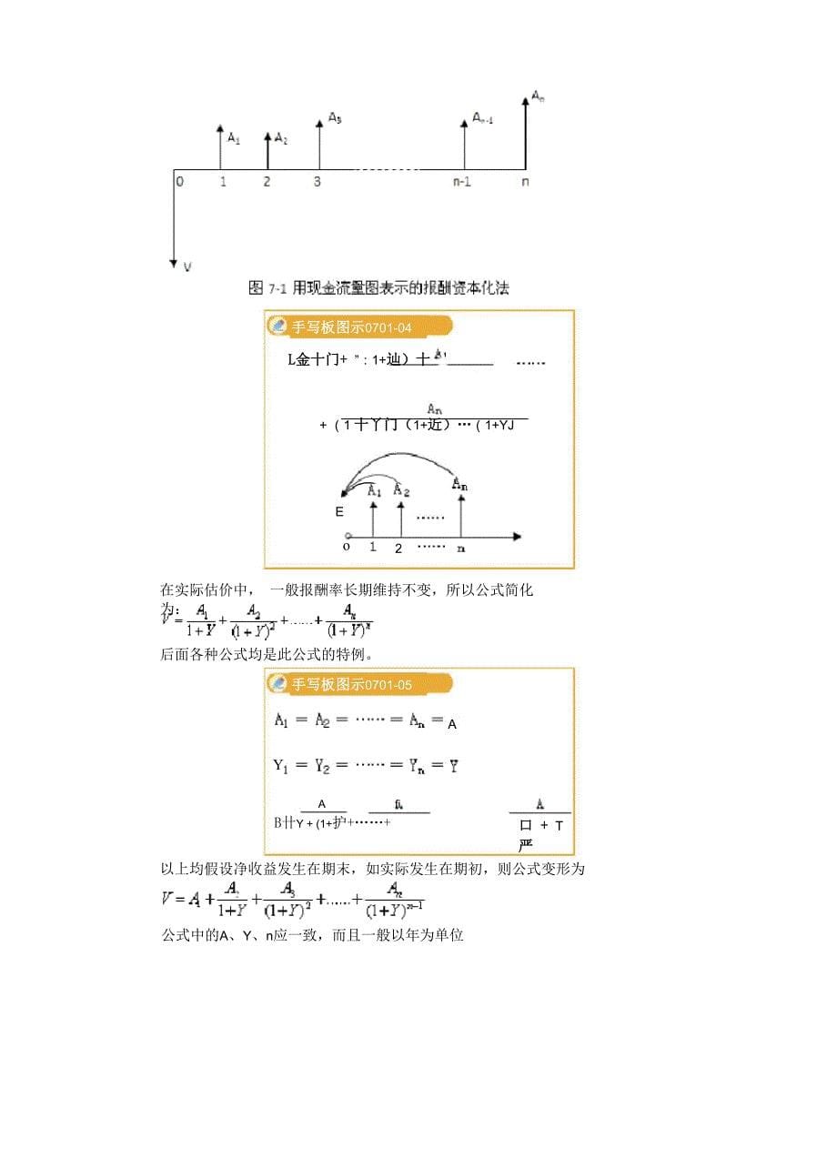 收益法及其运用_第5页