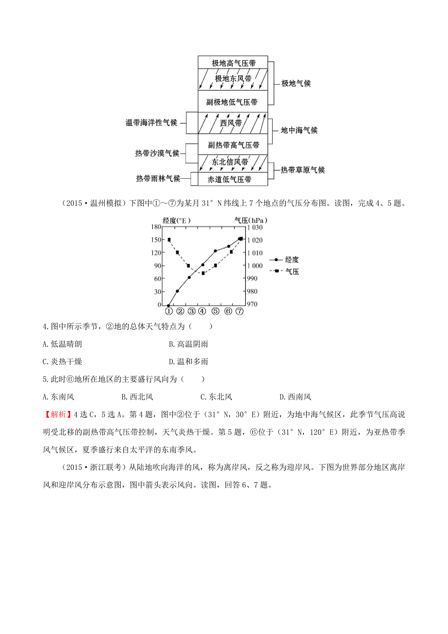 精修版高考地理一轮专题复习 2.2气压带和风带课时提升作业六含解析_第2页