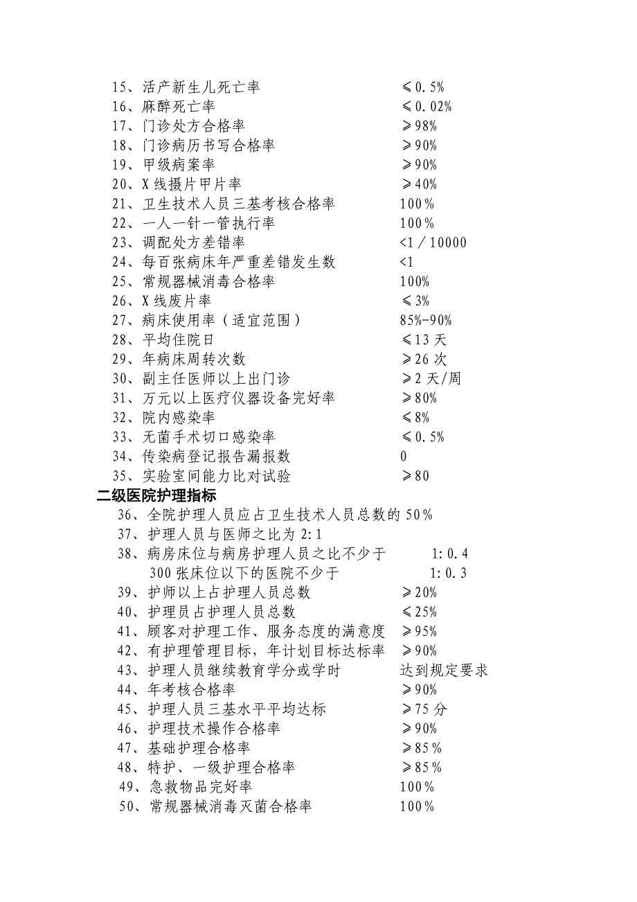 常用医疗统计指标参考值_第3页