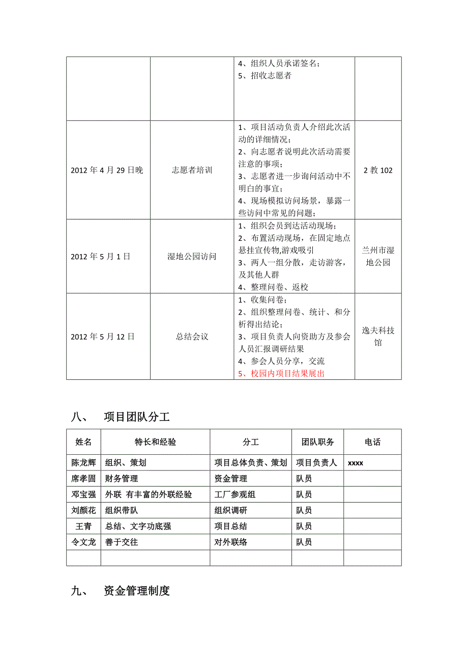 小额资助项目申请书_第4页