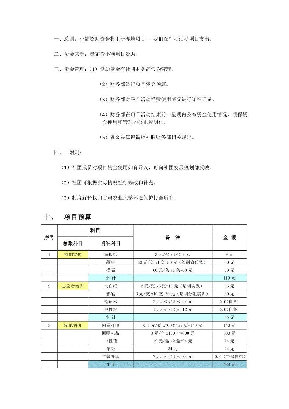 小额资助项目申请书_第5页