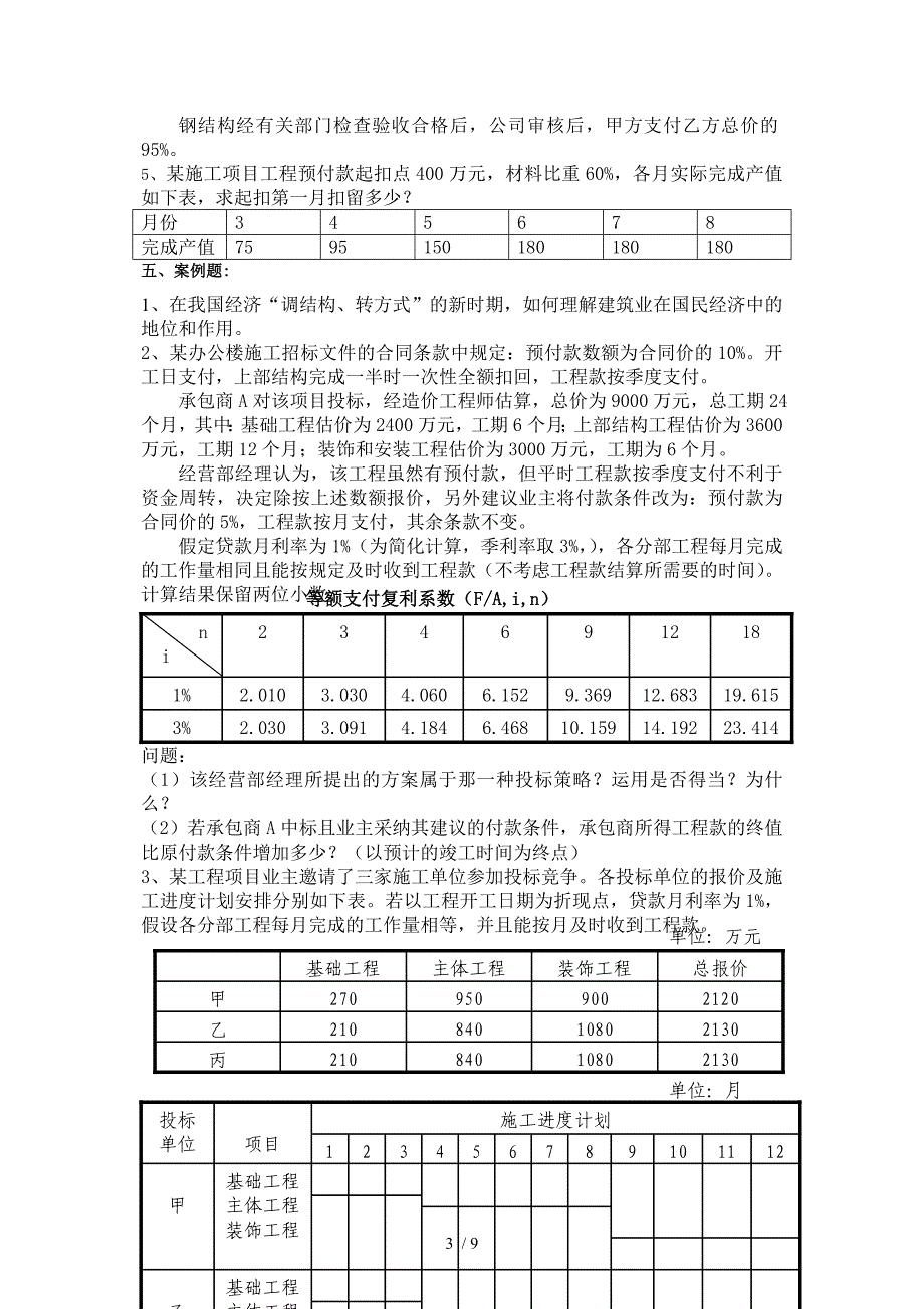 建筑经济管理复习题答案_第3页