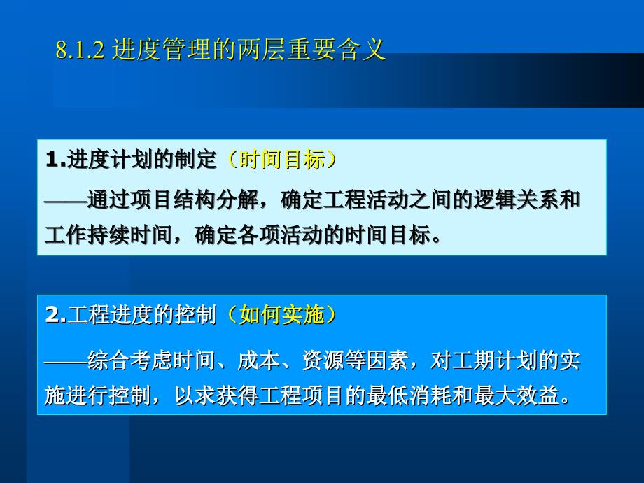 工程项目进度管理教材(PPT 133页)_第4页