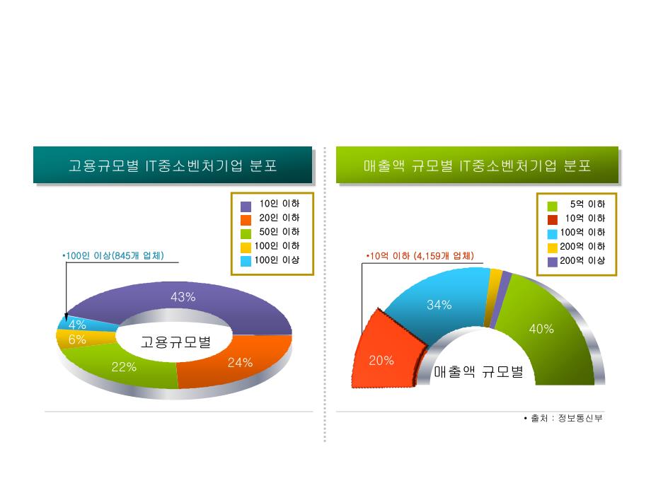 超级精彩的ppt图形素材库_第4页