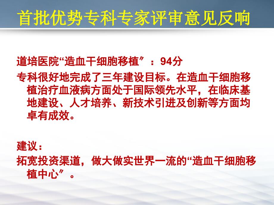 上海市社会医疗机构协会优势专科特色专病建设情况小结_第3页