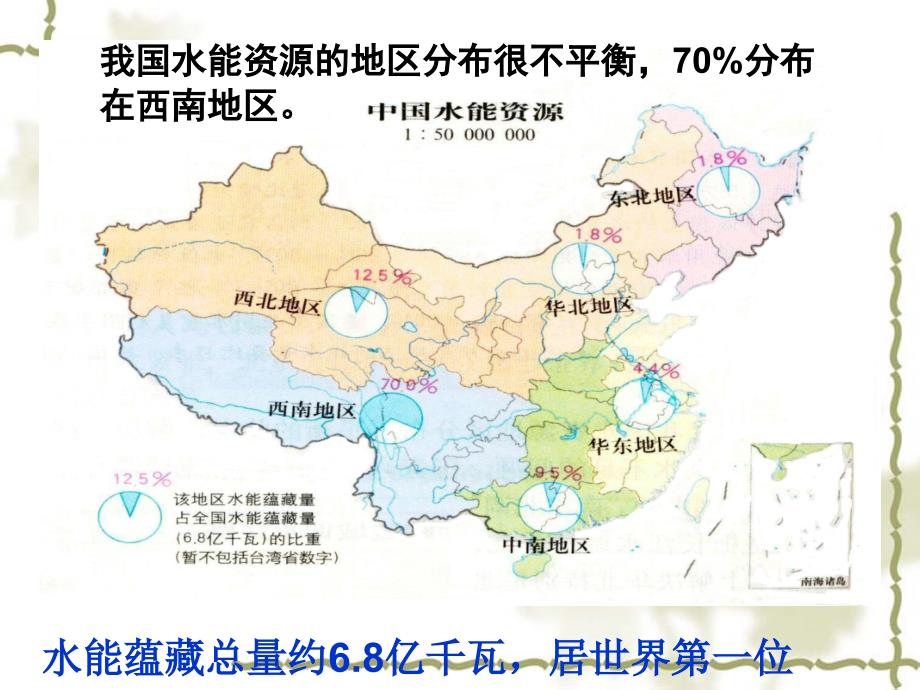 地理专题南水北调_第2页