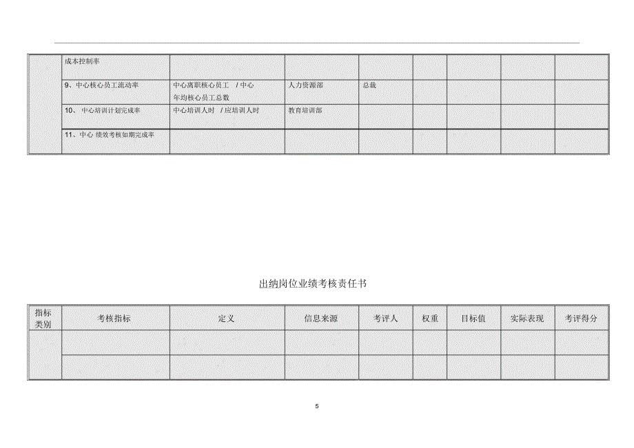 票据会计岗位业绩考核责任书模板范例_第5页