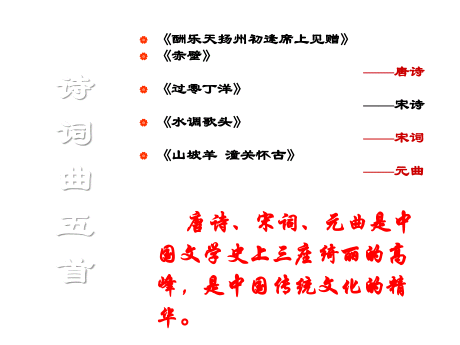 《诗词曲五首》参考课件3_第1页