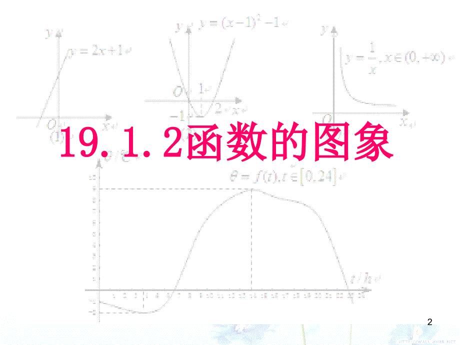 新人教版19.1.2函数的图象课件_第2页