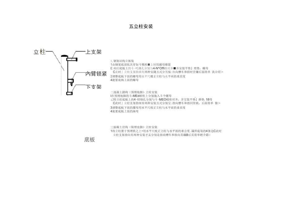 鹤管安装说明_第5页