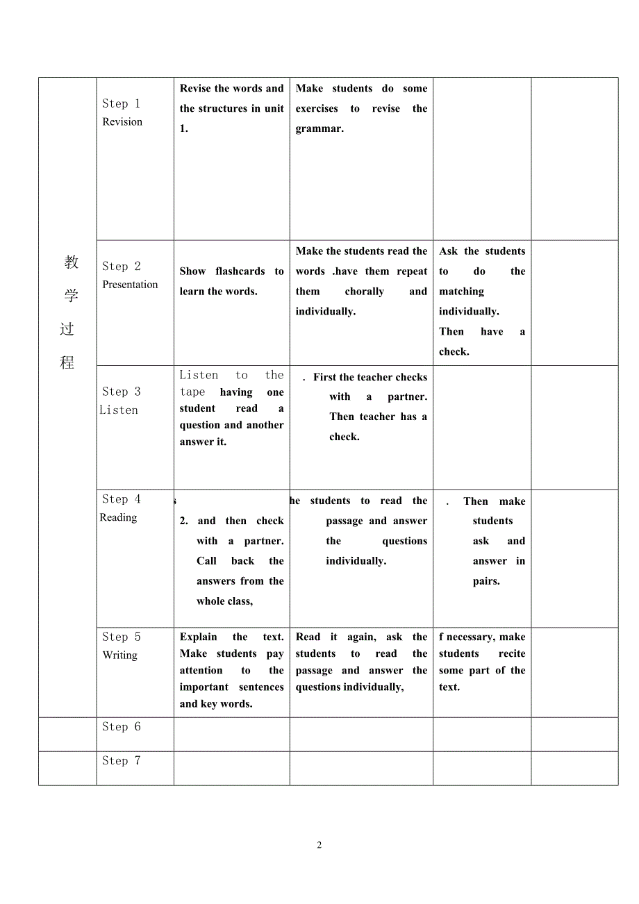 Module9Cartoonstoriesunit2（郭伟玲）_第2页