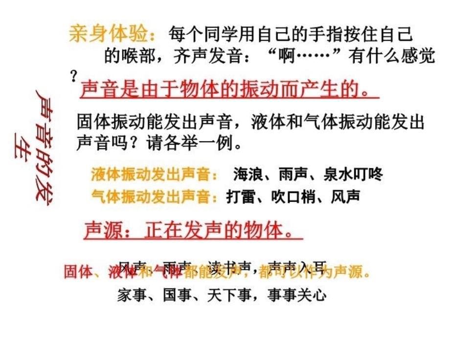 七年级科学下册第一章第二节声音的发生和传播说课材料_第5页