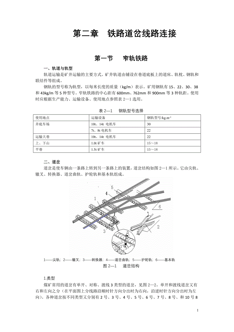 矿井道岔线路连接_第1页