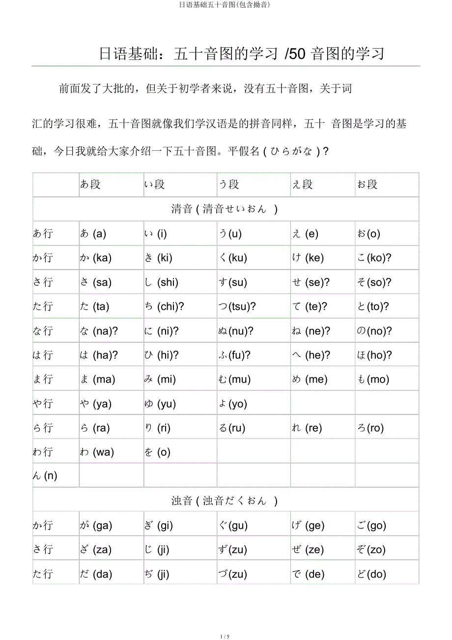 日语基础五十音图(包括拗音).docx_第1页