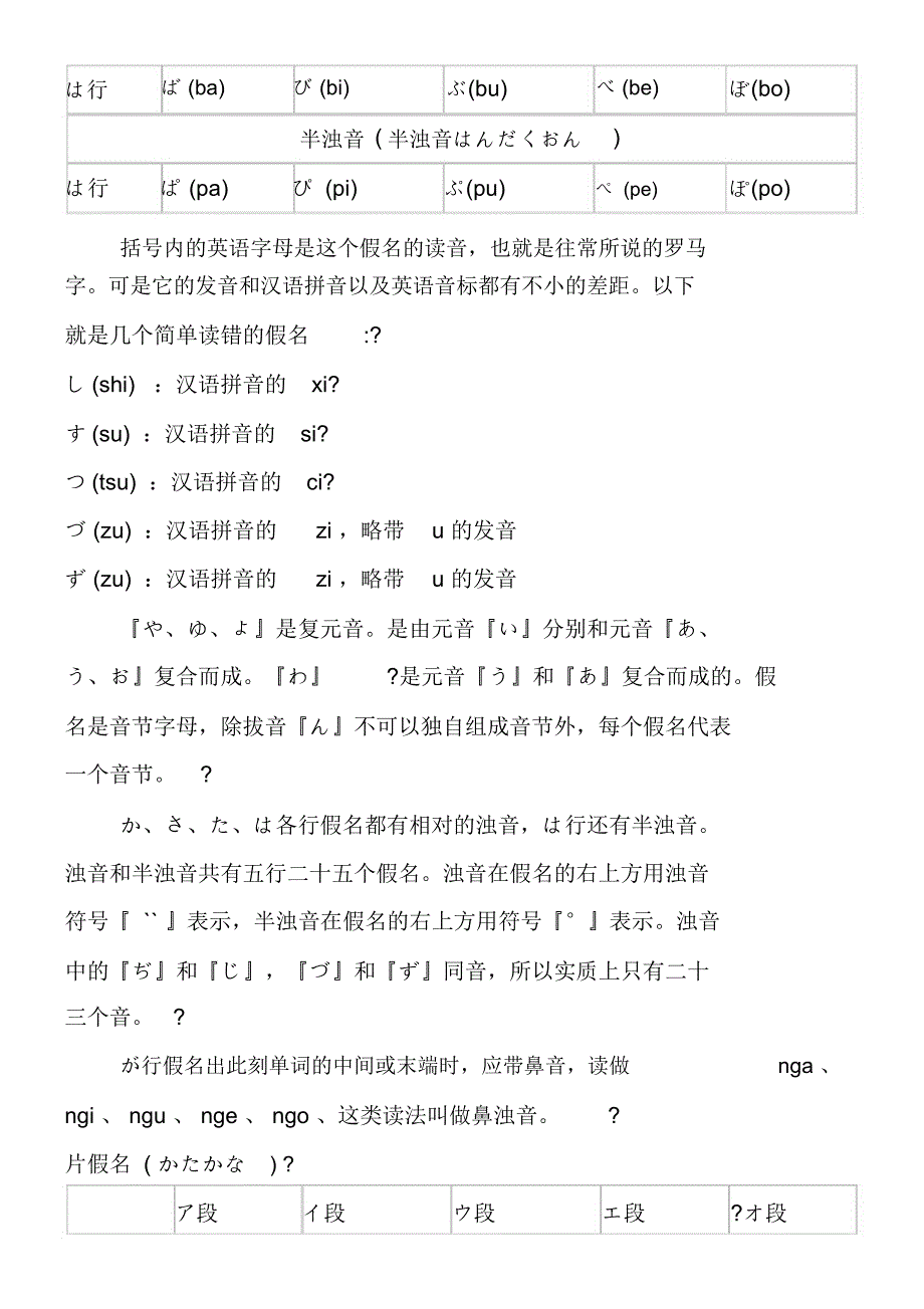 日语基础五十音图(包括拗音).docx_第2页