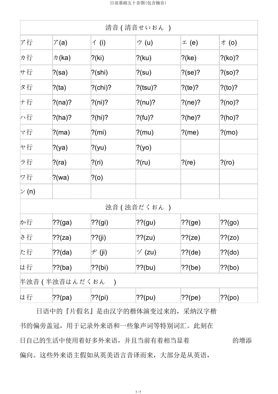 日语基础五十音图(包括拗音).docx_第3页