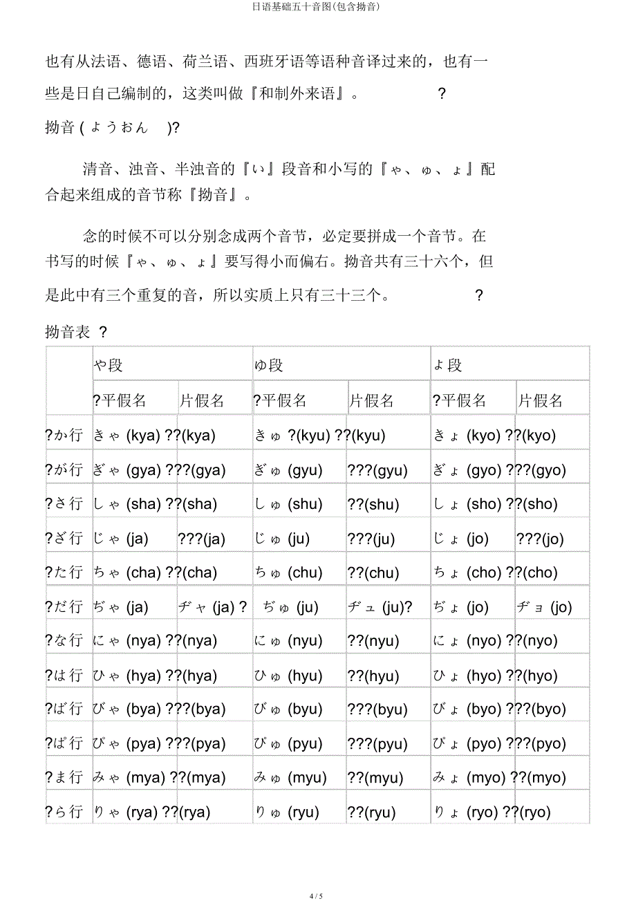 日语基础五十音图(包括拗音).docx_第4页