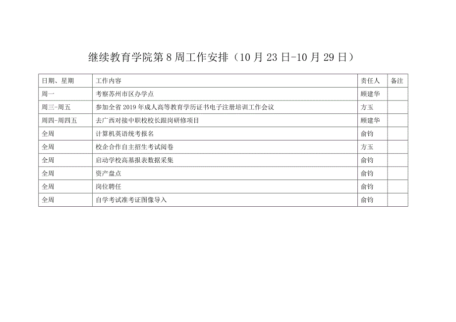 继续教育学院第8周工作安排（10月23日-10月29日）_第1页