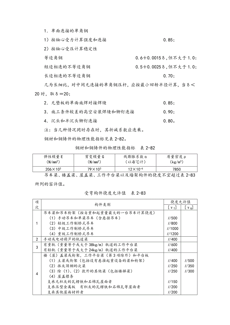 常见的钢结构计算公式.doc_第4页