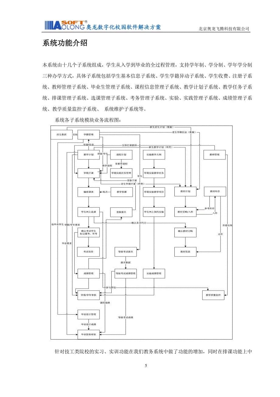 奥龙高校综合教务管理系统方案书_第5页