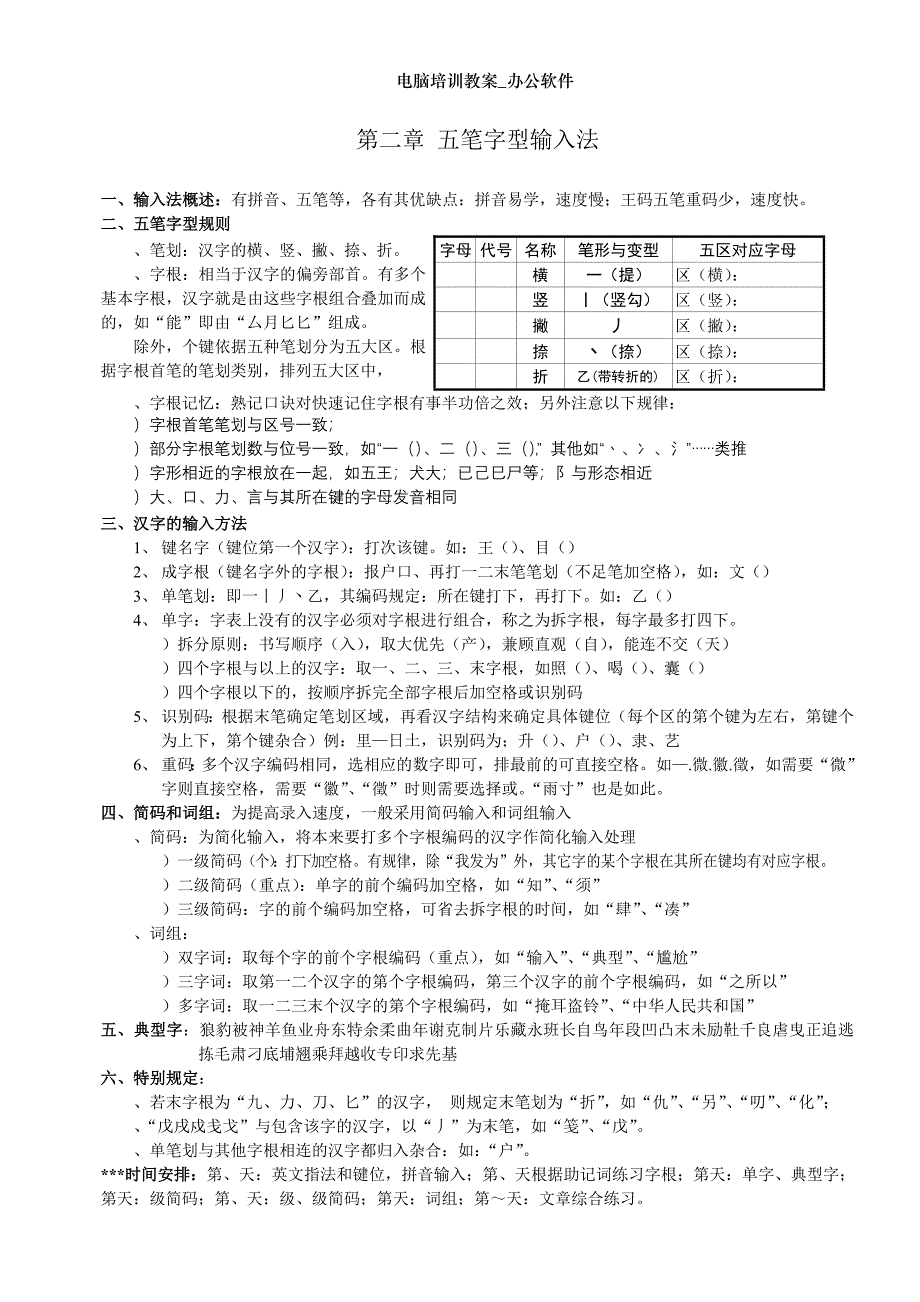 电脑培训教案_办公软件_第2页