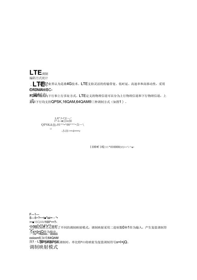 LTE调制编码方式