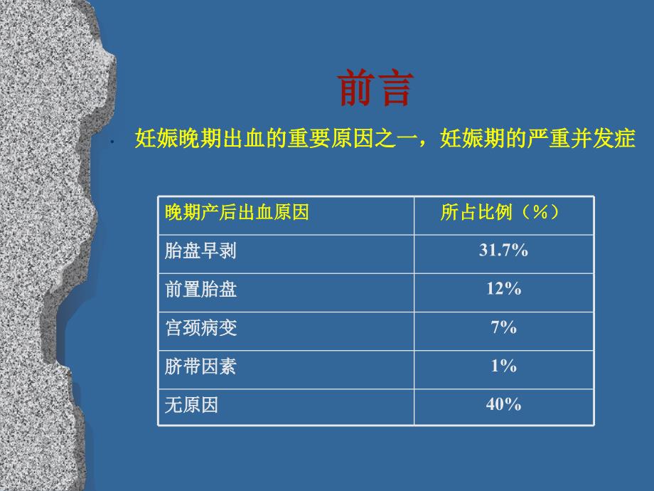 《胎盘早剥的病因》PPT课件_第3页