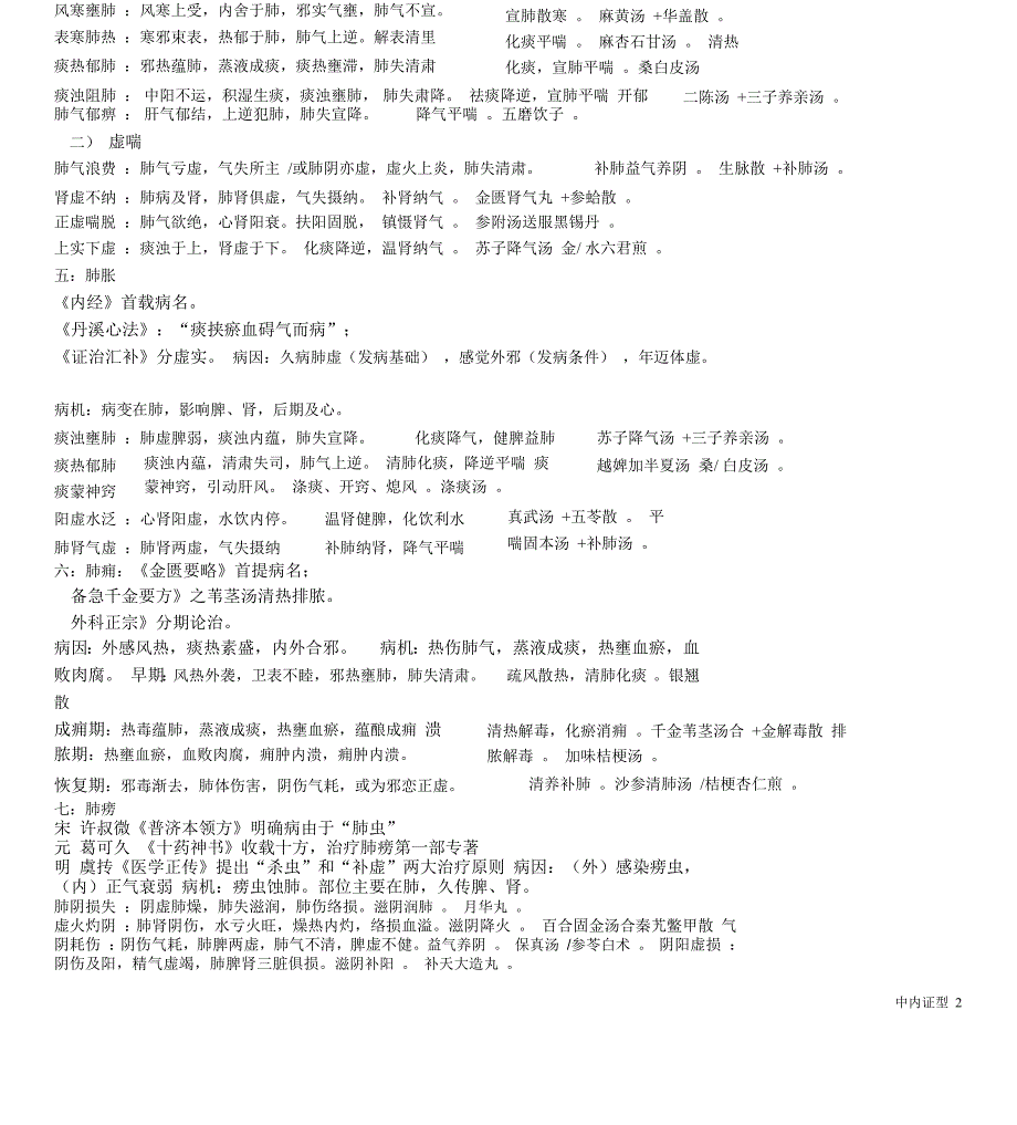 中医内科学证型(详细)_第3页