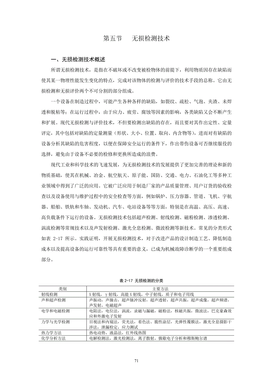 Jiao-C-5第五节 无损检测技术.doc_第1页