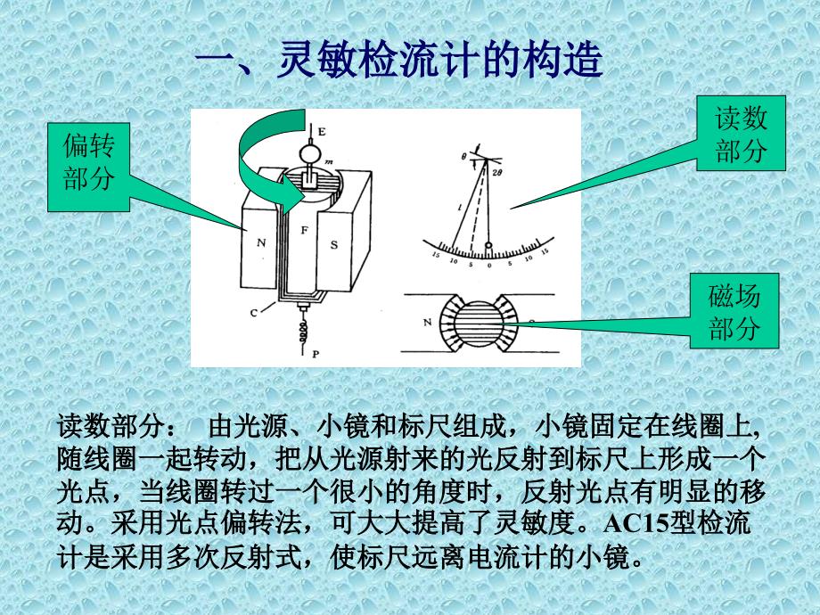 灵敏检流计的研究_第4页