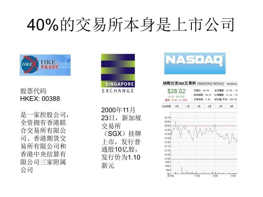 中国资本市场前瞻专题讲座PPT_第5页