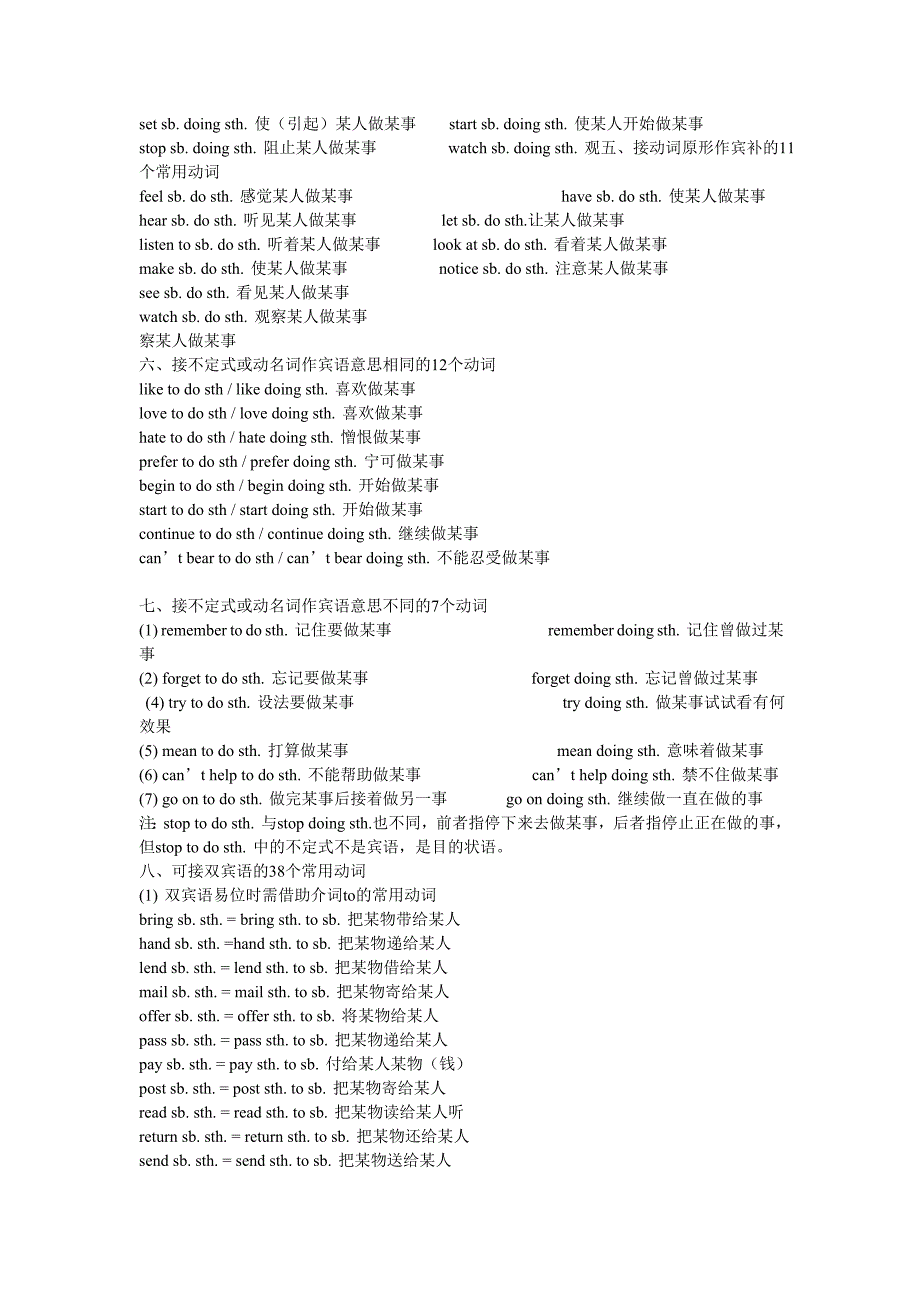 英语固定搭配词组大全;_第3页