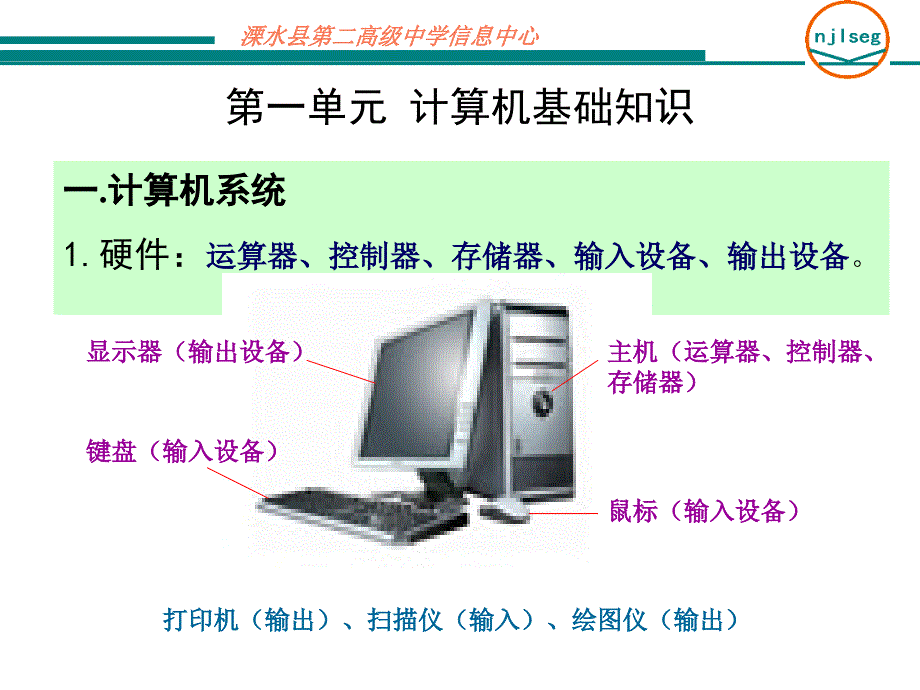 高一信息技术基础补充教材_第2页