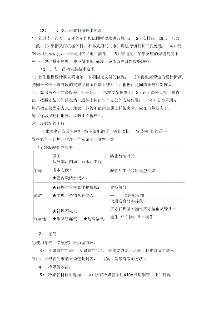 空调施工方案讲解学习_第4页