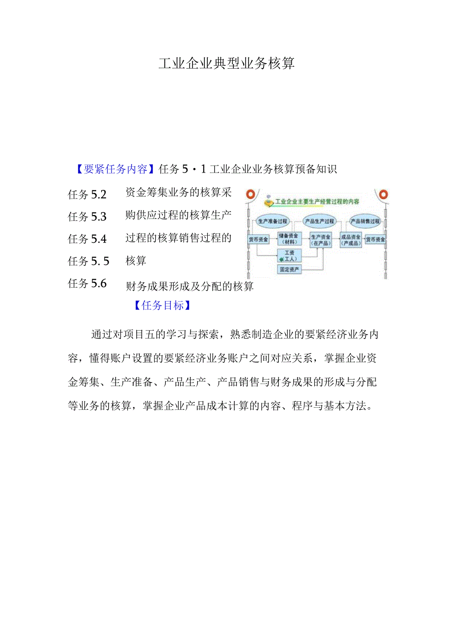 工业企业典型业务核算_第1页