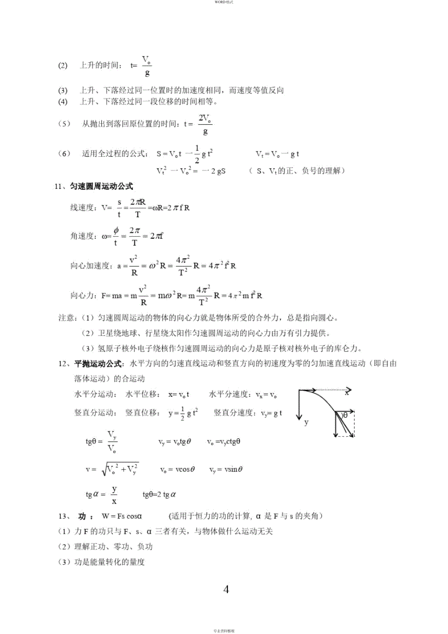 高中物理公式大全(整理版)_第4页