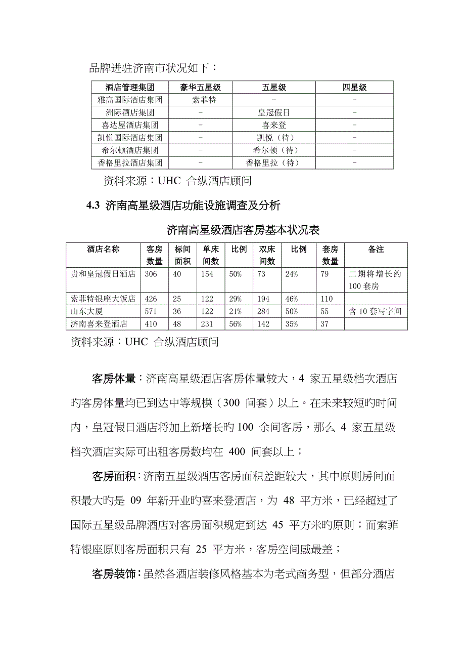 济南酒店市场_第2页