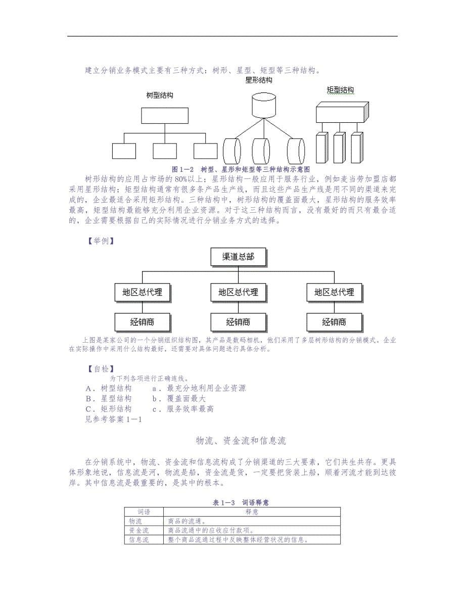 有效的分销管理 (2)（天选打工人）.docx_第5页