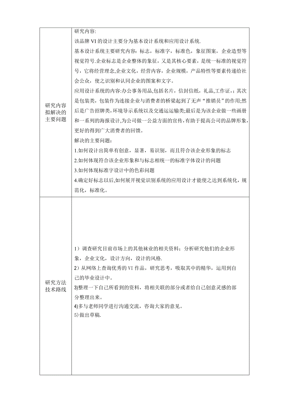 毕业设计 VI设计开题报告_第4页